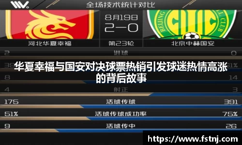 华夏幸福与国安对决球票热销引发球迷热情高涨的背后故事