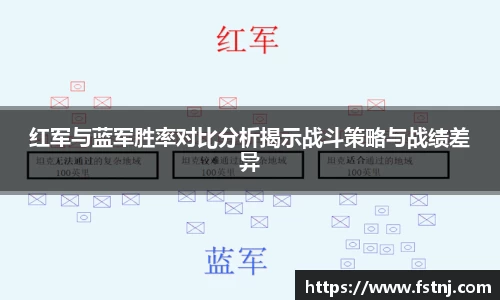 红军与蓝军胜率对比分析揭示战斗策略与战绩差异
